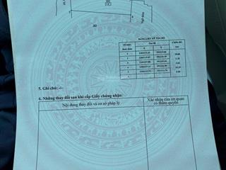 Bán 2 lô đất an quý, quỳnh phụ  gần trường, chợ, ubnd  115m², giá siêu mềm.  0398 908 ***