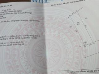 Bán đất trục chính xã tam thuấn (nay là xã hát môn) giá đầu tư