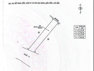 Chính chủ bán đất 1000m2 tại đắk gằn, dăk mil, đắk nông, giá ưu đãi 100 triệu