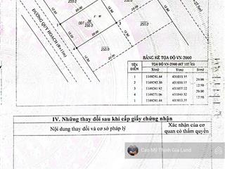 Bán đất biệt thự khu đồi 2 (hodeco)dt 250m2 ngang 12.5m đẹpkhu an ninh yên tĩnhdân cư cao cấp