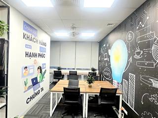 Cho thuê văn phòng mễ trì, chỉ từ 3 triệu 1 chỗ ngồi làm việc, giá cực chất, hot
