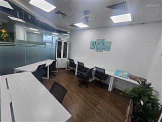 Văn phòng trọn gói duy tân view nội bộ giá siêu rẻ