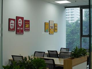 Cho thuê văn phòng 25m2 giá cực chất tại trung hòa hà nội