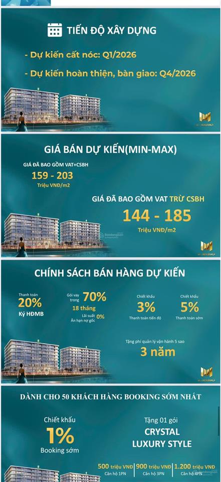 Sky villa noble crystal  trực tiếp cđt, ck 6%, quà tặng 1.2 tỷ. giá 150tr/m2