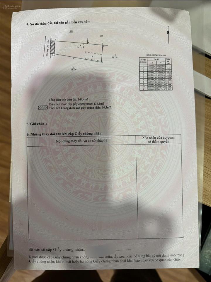 A929. hiếm! lô đất đẹp hẻm ô tô bắc sơn thông đặng tất  134,1m2  10 tỷ