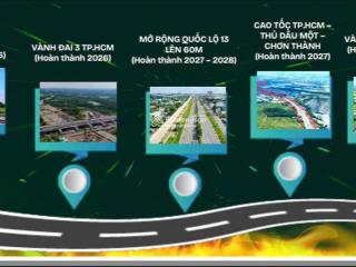 Liền kề metro  đh quốc gia  căn hộ bcons solary 64m22pn  chỉ tt 299 triệu nhận nhà