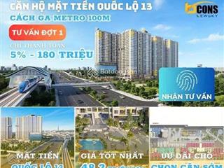Căn 65m2 2pn2wc giá từ 2ty939  sở hữu bcons newsky  thanh toán 5% (~ 147 triệu)