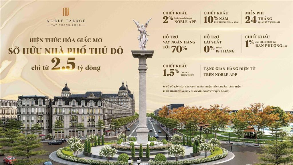 Shophouse 5 tầng mặt đường 24m  noble palace tây thăng long | giá từ 21 tỷ, đòn bẩy tài chính tối
