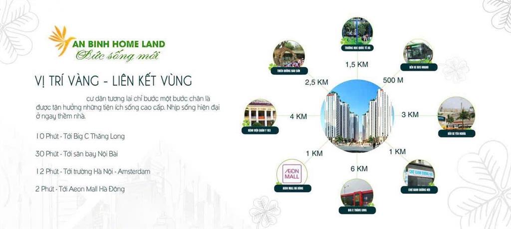 Quỹ căn trực tiếp từ chủ đầu tư dự án an bình home land  cđt gleximco diện tích 68m2 và 93m2