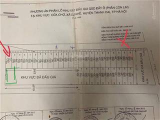 Bán đất đấu giá cự đà cự khê huyện thanh oai