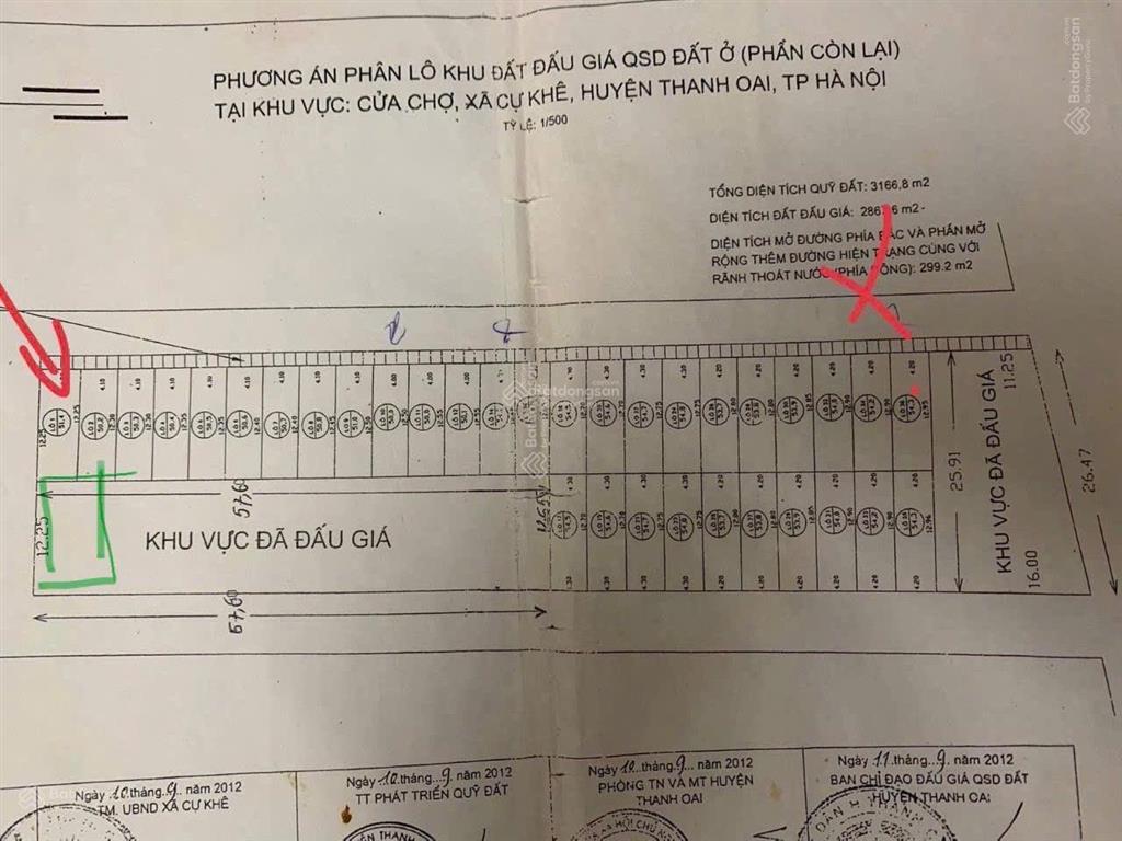 Bán đất cự đà cự khê thanh oai