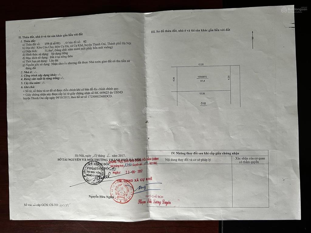 Bán đất cự đà cự khê thanh oai