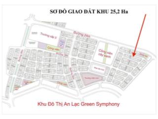 duy nhất lô 40m mặt tiền 4,3m giá chỉ 7.x tỷ thuộc khu đất dịch vụ 25.2ha vân canh giáp KĐT An Lạc