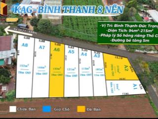 Chính chủ cần bán 157m² sẵn thổ cư sổ riêng giá chỉ 790 triệu tại bình thạnh đức trọng gần sân bay