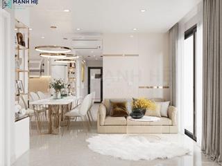Chính chủ cho thuê căn hộ sunrise city, có sẵn nhiều căn trống 1pn, 2pn, 3pn vào ở ngay