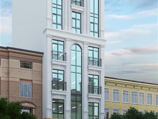 Mặt phố ngoại tệ hà trung 110m2 chỉ 87 tỏi, sổ đỏ vuông đet, kinh doanh tiền.tệ, vàng bạc cực đỉnh,
