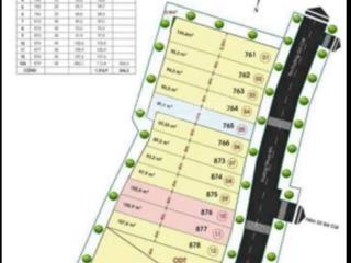 Hàng ngộp. siêu rẻ. hxh đường số 898 nguyễn duy trinh, phú hữu, quận 9