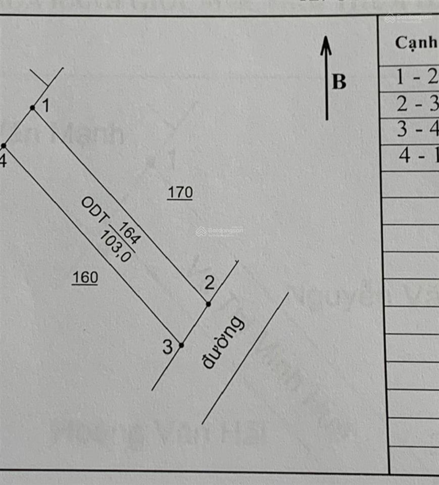 105m2 đất mặt đường nhựa khu thạch cầu long biên gần cầu trần hưng đạo. giá 25 triệu/m2
