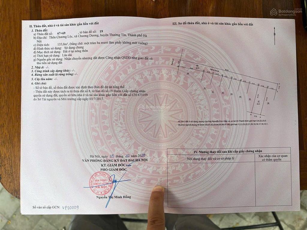 Mở bán 10 lô siêu phẩm f0 tại chương dương giá chỉ 2.2 tỷ/lô  ngay 0969 878 ***