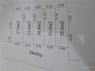 Lô đất ngọc lịch văn lâm diện tích nhỏ nằm trên trục chính sát vin ocp 3