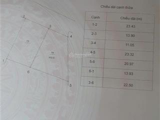 Cc gửi bán 352m2 tại trục chính đồng chằm đông xuân quốc oai khu cnc hoà lạc