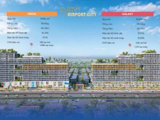 Thông tin giá bán & tiến độ thanh toán căn hộ fiato airport city ngay cổng sân bay long thành