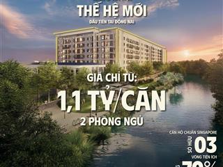 Thông tin giá bán & tiến độ thanh toán dự án căn hộ noxh id town trung tâm thị trấn long thành