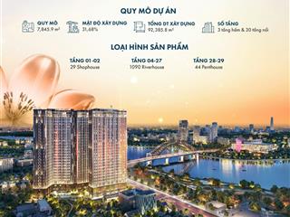 Thông tin giá bán & tiến độ thanh toán căn hộ fresia riverside đối diện tttm aeon lớn nhất việt nam