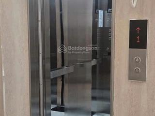 Bán căn homestay mới toanh ,phước long, phường nam nha trang
vị trí nằm giữa khu đô thị sun group