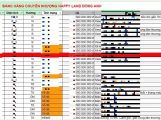 Bảng hàng 30 căn chuyển nhượng dự án happy land đủ các vị trí