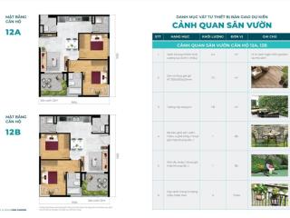 Cần bán căn góc 2pn  70.98m2 mini garden, tầng thấp giá 3.650 tỷ.  0932 634 ***