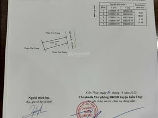 Đường thôn ngõ rộng, giá đầu tư