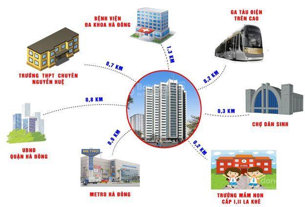 Bán căn góc chung cư an lạc  dt 102m2  2pn  ngay ngã tư văn phú hà đông, giá 5 tỷ 60 triệu