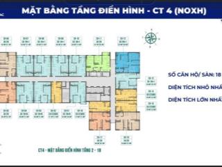 Bán cc ở quang châu, bắc giang giá cực chất 16 triệu/m2, từ 17m2  0945 362 ***