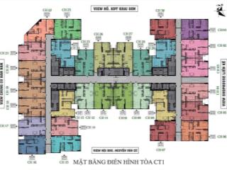 Tư vấn mọi thông tin, suất mua nhà ở xã hội him lam thượng thanh long biên  0975 517 ***
