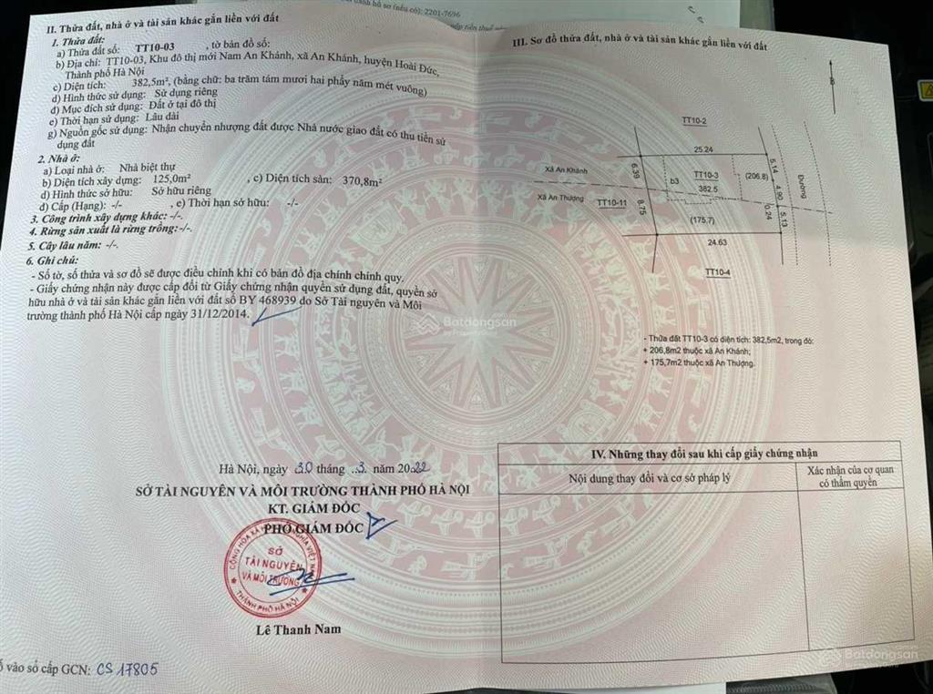 Gia đình cần bán 45m2 đất dịch vụ đã có sổ đỏ thôn phú vinh, an khánh, hoài đức, hn, giá 125tr/m2