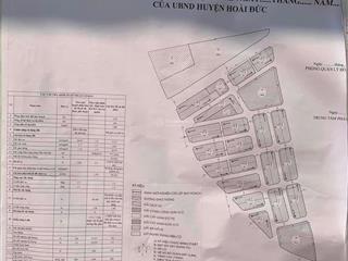 Chính chủ cần mua một số đất dịch vụ ở các khu vực sau tại xã an khánh  tp hà nội