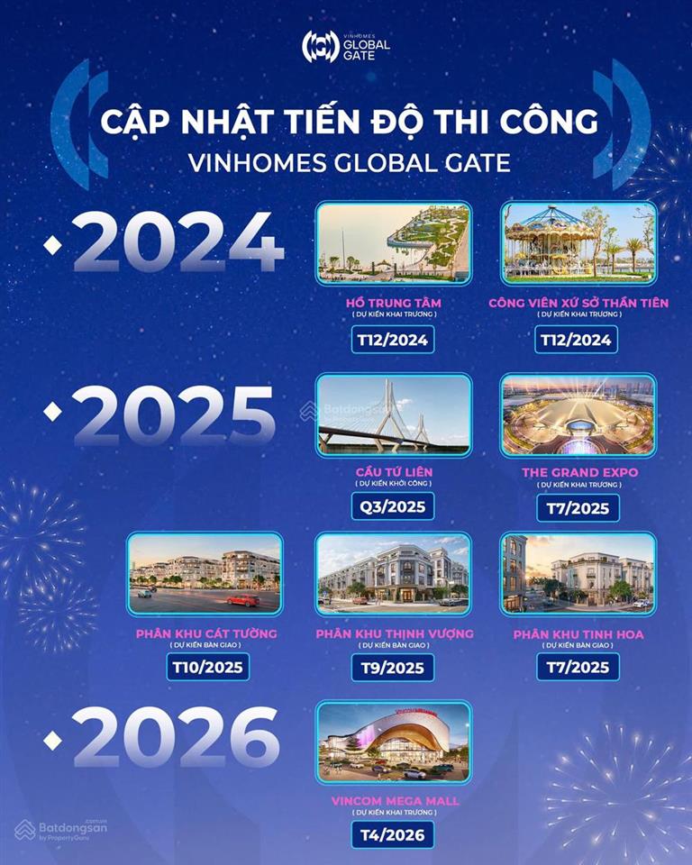 Cho thuê biệt thự, liền kề vinhomes cổ loa   mr tuân 0945 436 ***