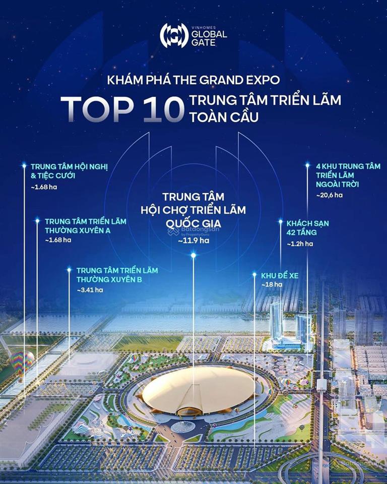 Cho thuê biệt thự, liền kề vinhomes cổ loa   mr tuân 0945 436 ***