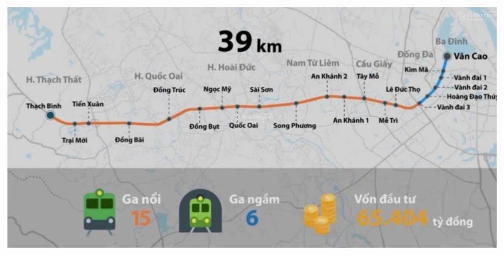 Bán đất khoang mái  đồng trúc hoà lạc cách 300m ra metro5 đại lộ thăng long giá 40tr/m2 0977 514 ***