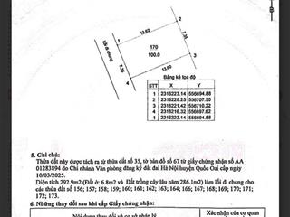 Bán đất tại đường 21, xã hòa thạch, quốc oai, hà nội, 100m2 full thổ cư giá từ 2.2 tỷ 0977 514 ***