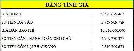 Hot! chỉ 83tr/m2 có ngay căn hộ cao cấp 4pn tại lumi hà nội. dự án hót, vị trí đẹp, căn góc thoáng