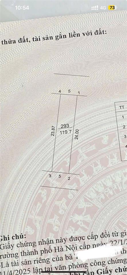 Để đi tìm lô đất đẹp vị trí hàng đầu hoà lạc, ac đừng bỏ qua 120m2  2 mặt đg trước sau, khó có lắm