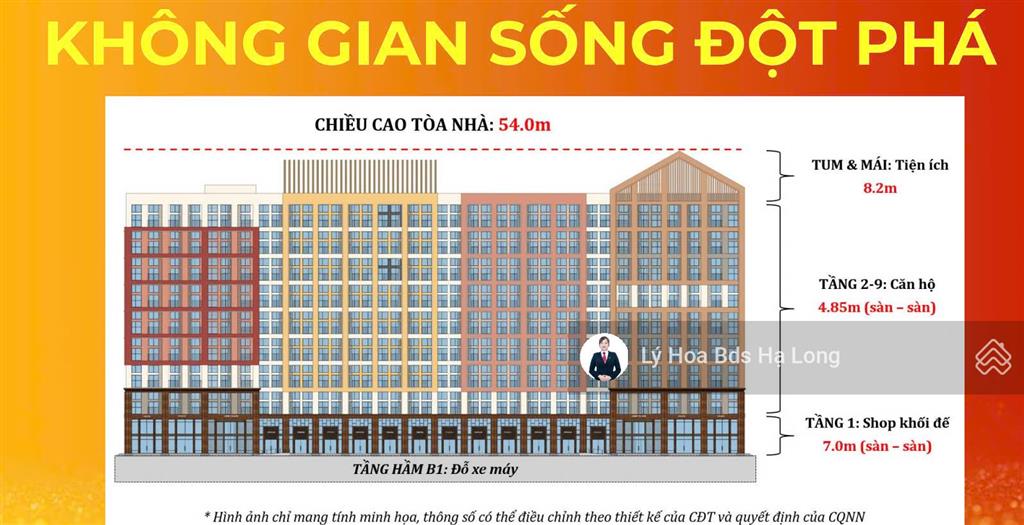 Tặng 5 vé vui chơi sun word hà nam cho chủ nhân căn hộ duplex 69m2 giá chỉ 1,x tỷ ck 24% 0943 274 ***
