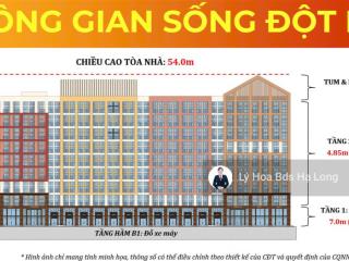 Vip mở bán căn hộ cao 4,85m duplex mini sun hà nam giá siêu lời ck đến 16% htls 24thg 0943 274 ***