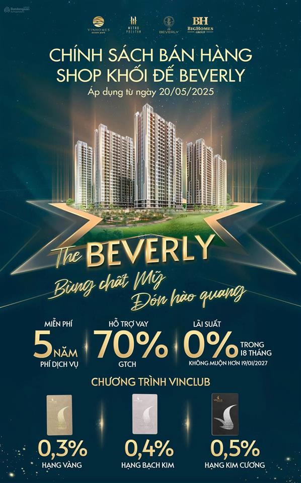 Quỹ căn shophouse chân đế tại phân khu the beverly vinhomes ocean park 1 giá tốt nhất.