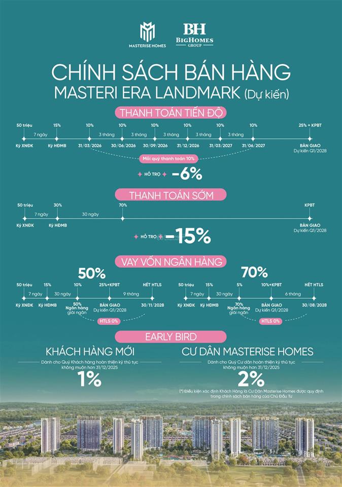 Chính chủ bán 3n mas era landmark, giá siêu rẻ chỉ 65tr/m2.  0962 506 *** để đặt cọc