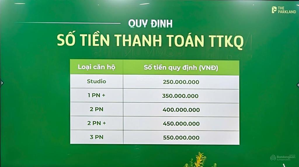Chính thức ra hàng imperia ocean city. giá chỉ từ 60tr/m2. thanh toán linh hoạt. ib 0962 506 ***