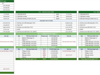 Bán gấp ch 2pn, 58.28m2 tại the parkland  imperia ocean city, 3,753 tỷ