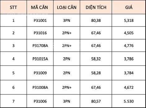 Bán gấp ch 2pn, 58.28m2 tại the parkland  imperia ocean city, 3,753 tỷ